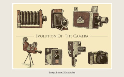 📸 A brief history of cameras (and why professional photography is still worth it today)